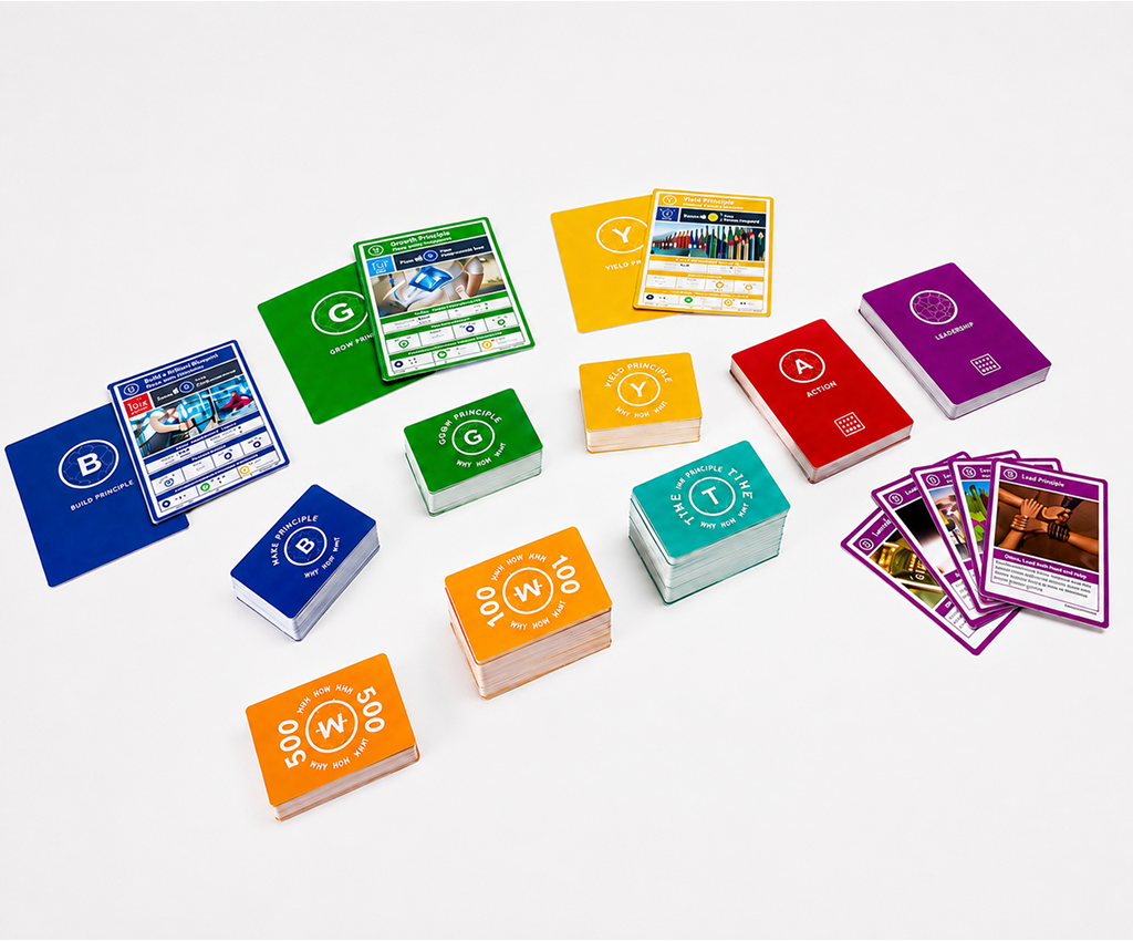 2030 SDGs Game project cards and components